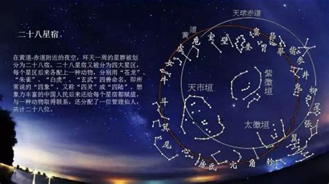 鬼星|二十八星宿(28星宿):星宿介紹,名詞解釋,觀測方法,九野,東方七宿,。